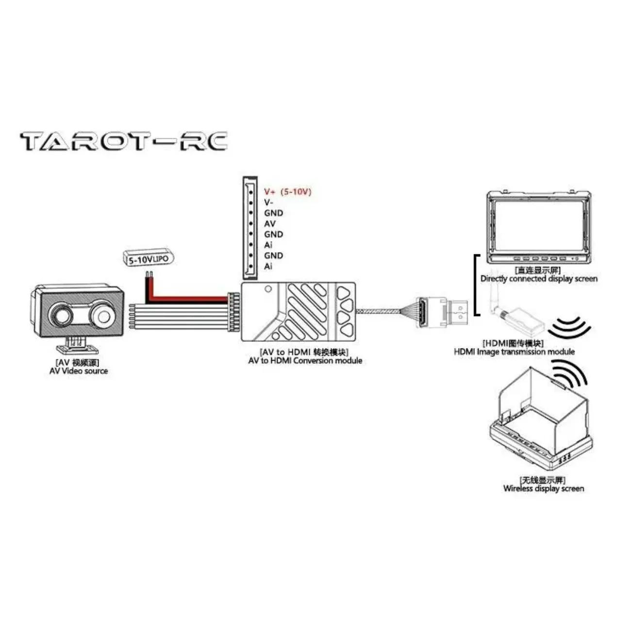 tarot-analog-av-to-hdmi-module300mmopen-type-tl3504
